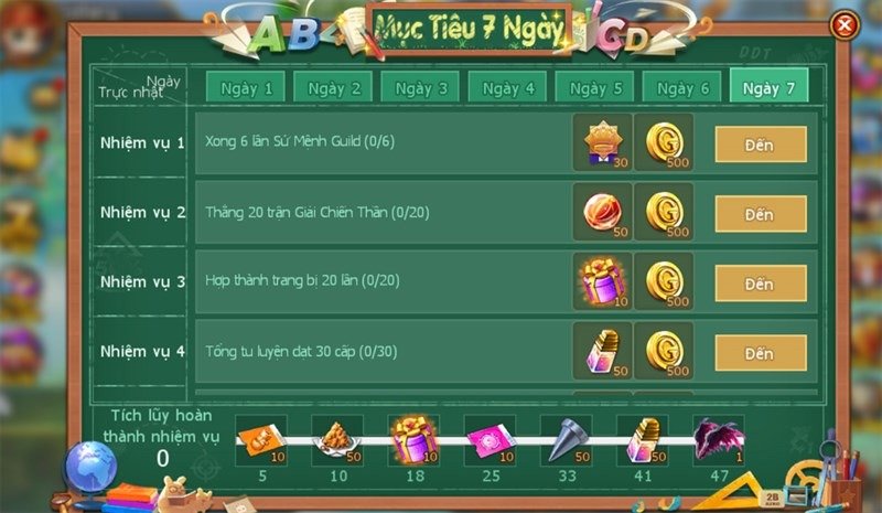 Cách nhận code Gunny Origin