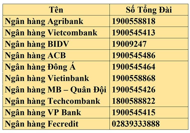 Cách xử lý khi bị gọi điện làm phiền Cách xử lý khi bị gọi điện làm phiền